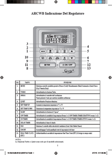 ABQ-C_SLM9-03121SIESTA_Operation manuals_Italian download